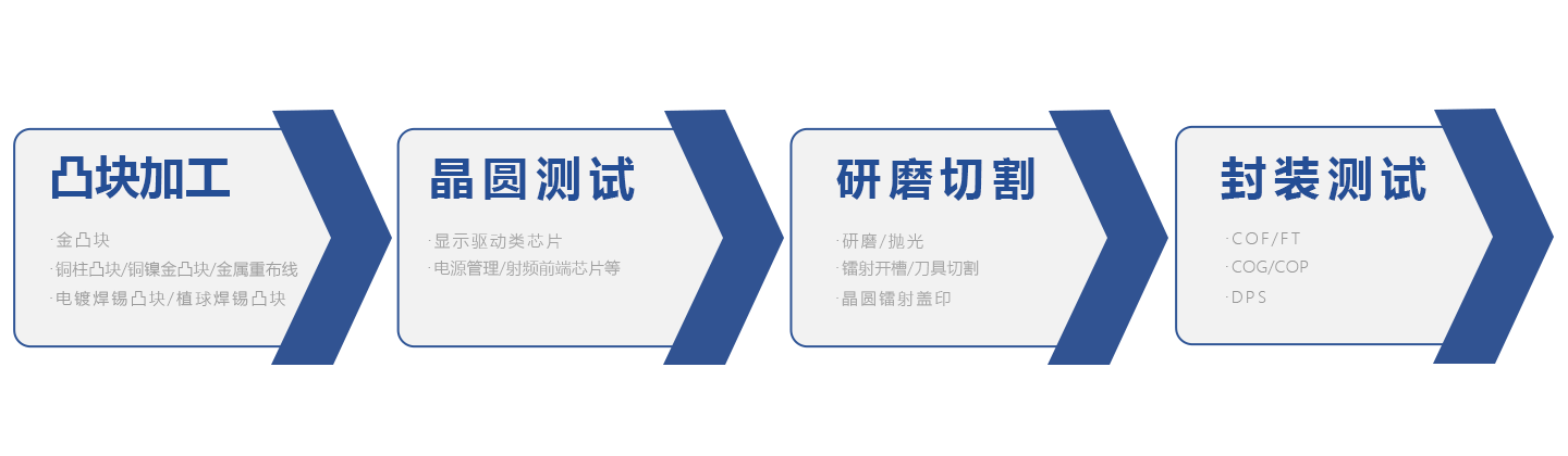 3777金沙娱场城